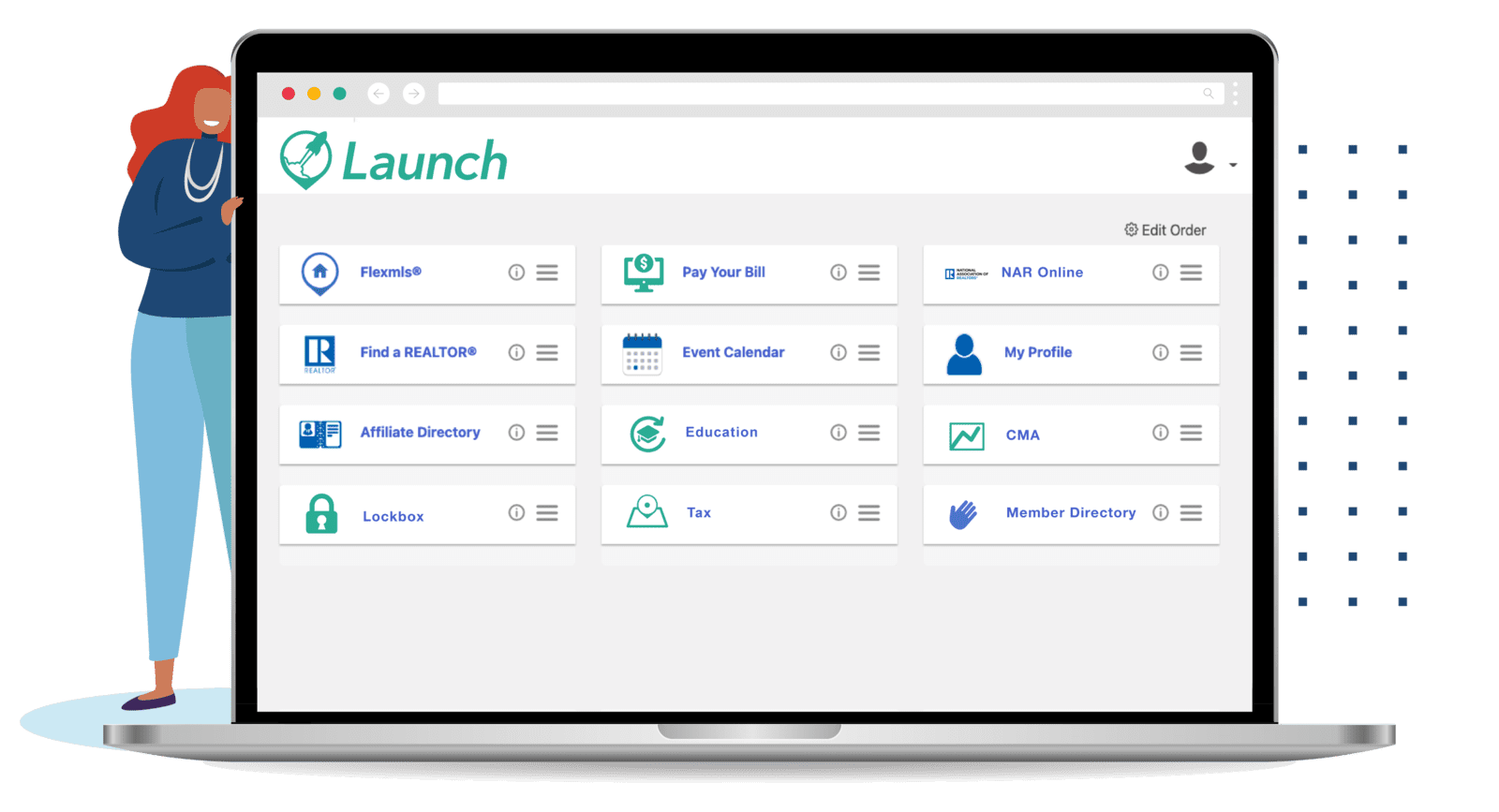 SSO Dashboard NCRMLS2